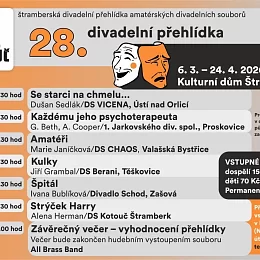 Tipy na víkend 6. - 8. 3. 2026
